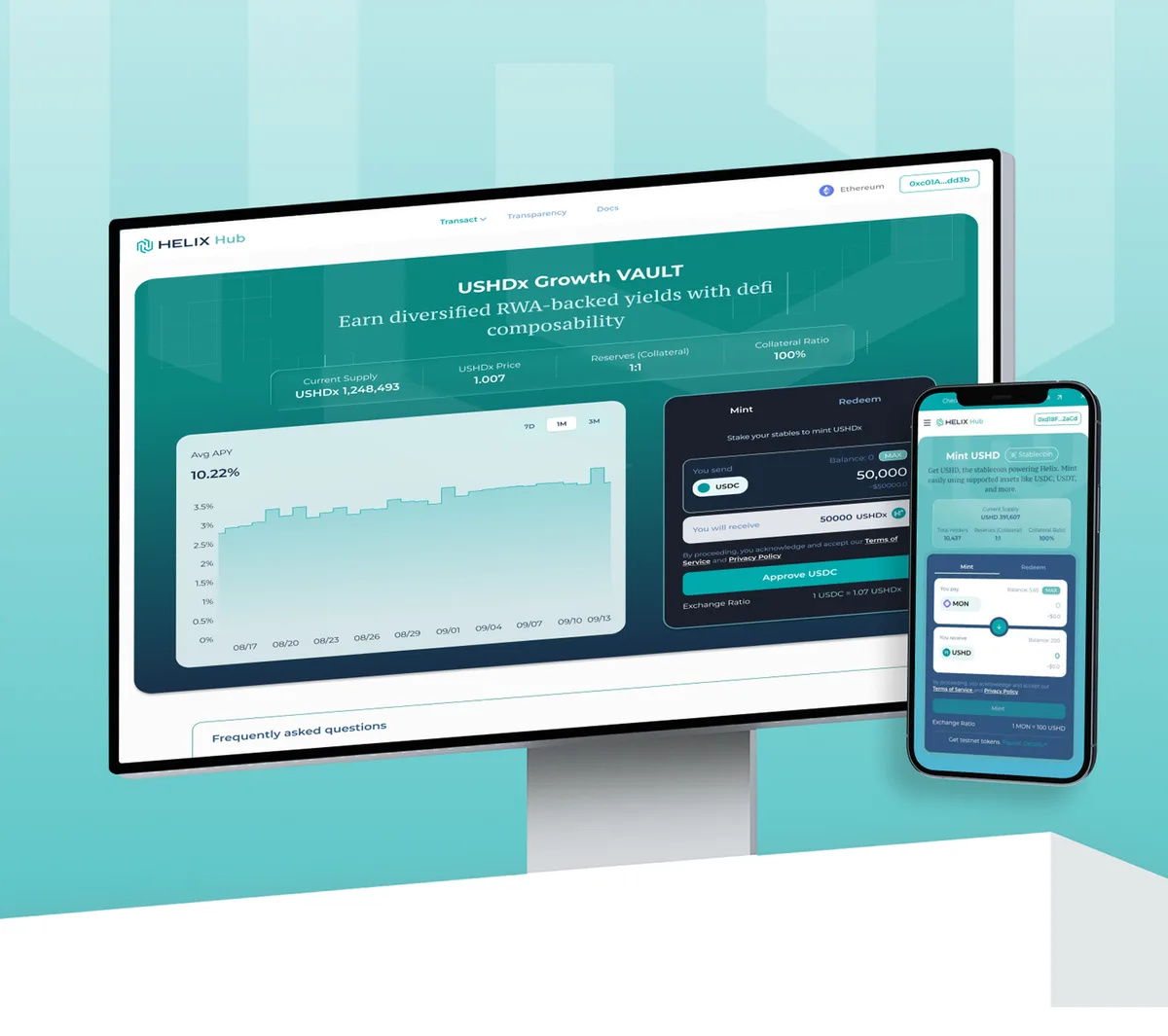 Helix RWA Tokenization